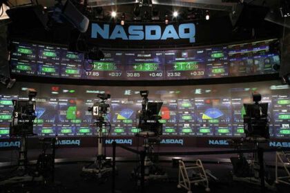 stock market today