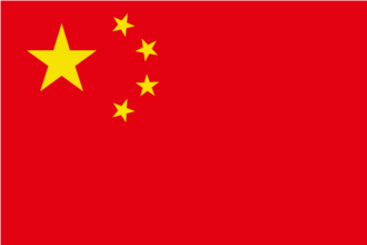 China American Trade Relations