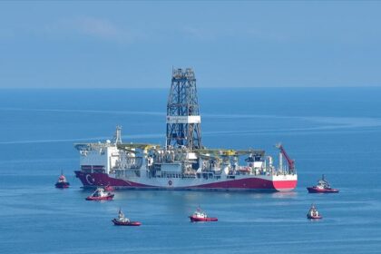 Turkey natural gas discovery