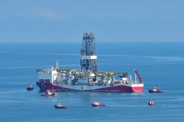 Turkey natural gas discovery