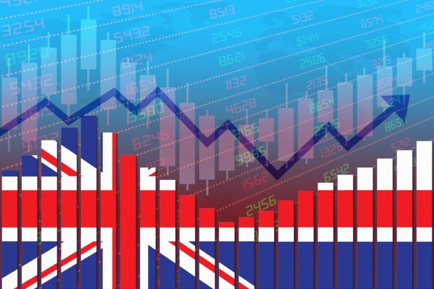 UK retail activity and consumer sentiment show improvement in 2025