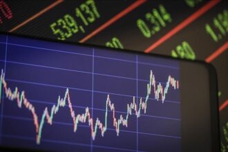 US Stock Market